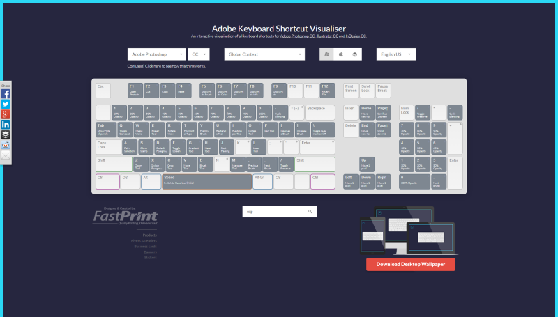 Adobe Photoshop Keyboard Shortcut Visualizer
